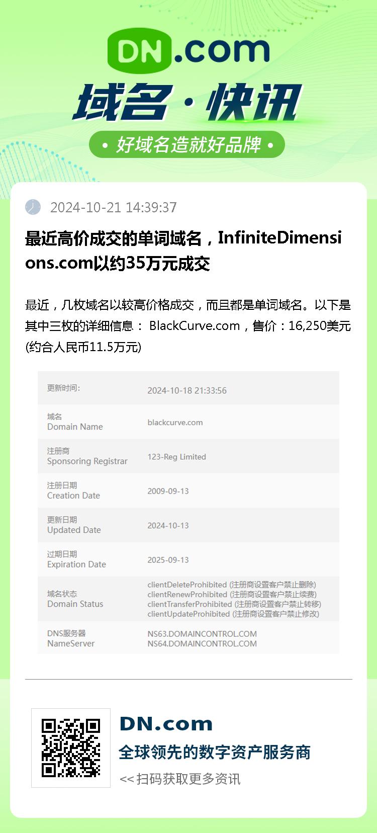 最近高价成交的单词域名，InfiniteDimensions.com以约35万元成交