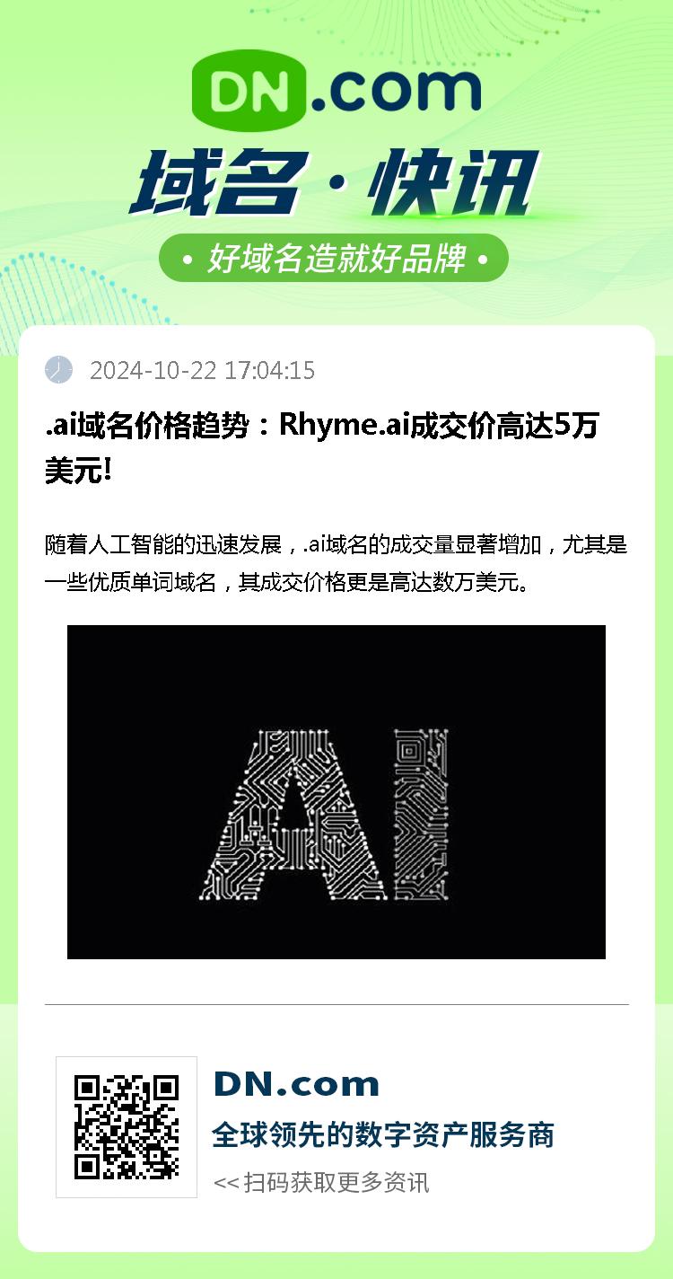 .ai域名价格趋势：Rhyme.ai成交价高达5万美元!