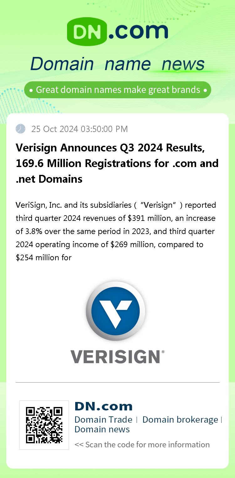 Verisign Announces Q3 2024 Results, 169.6 Million Registrations for .com and .net Domains