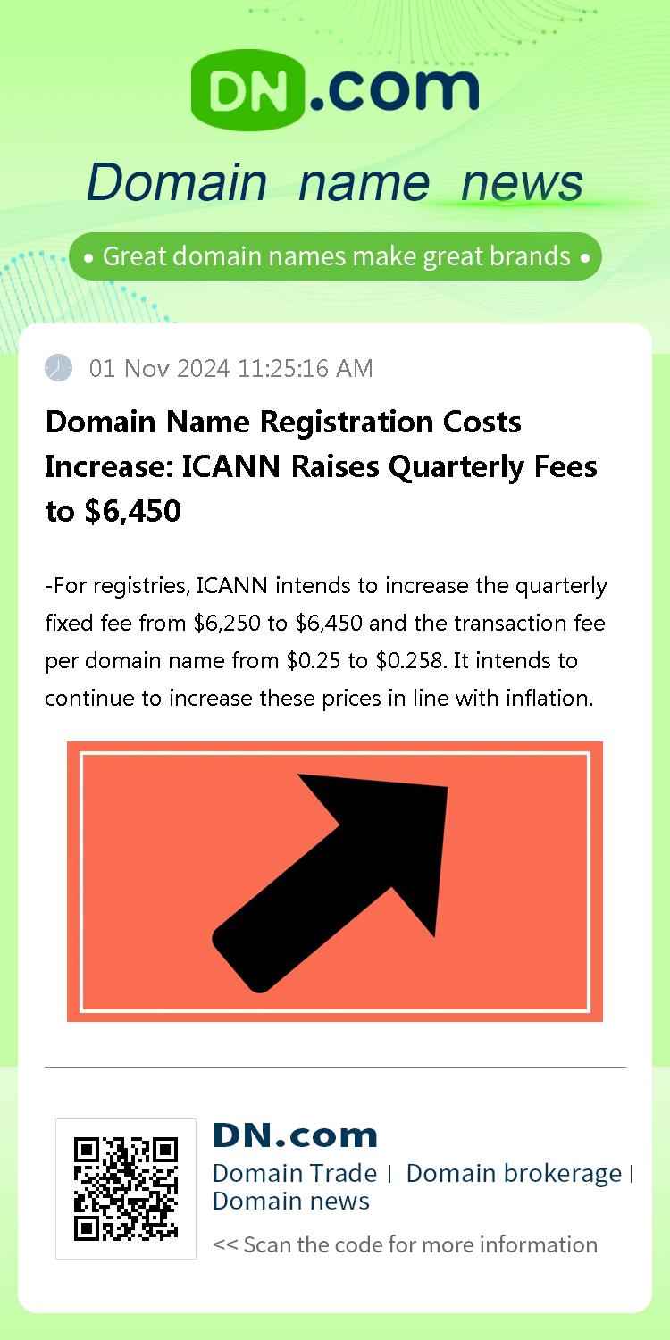 Domain Name Registration Costs Increase: ICANN Raises Quarterly Fees to $6,450