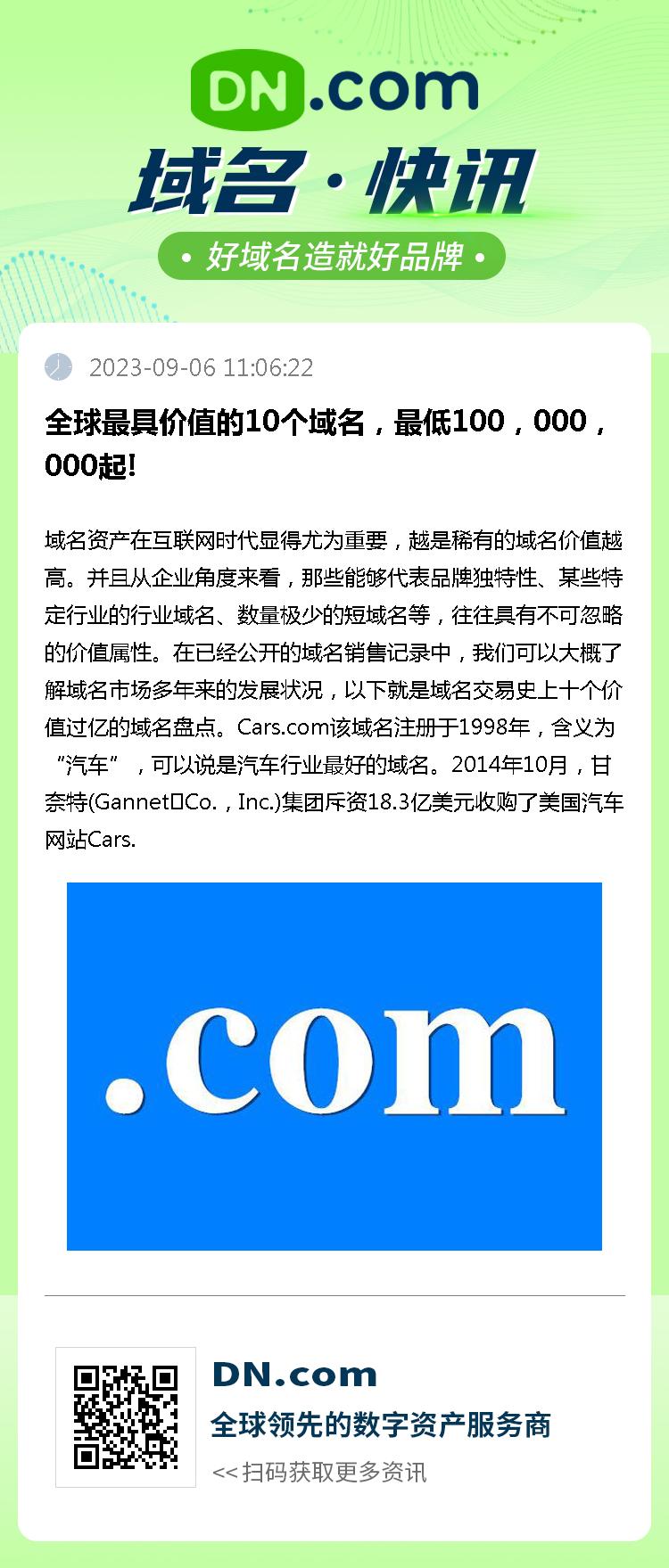 全球最具价值的10个域名，最低100，000，000起!