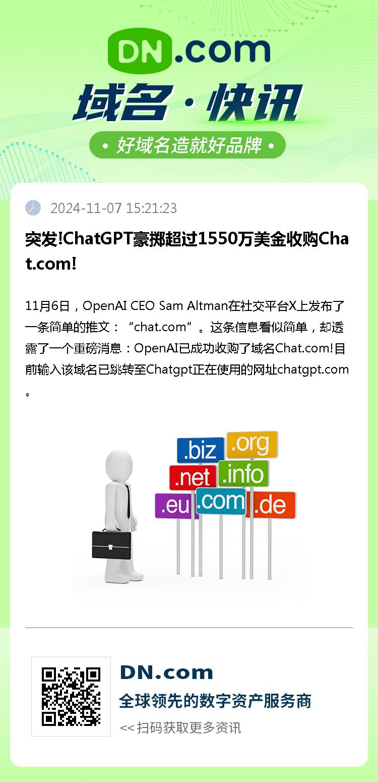 突发!ChatGPT豪掷超过1550万美金收购Chat.com!