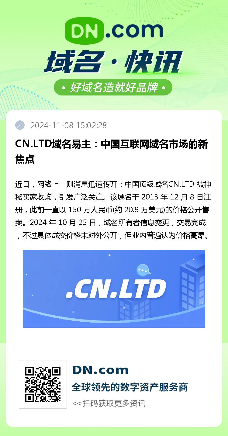 CN.LTD域名易主：中国互联网域名市场的新焦点