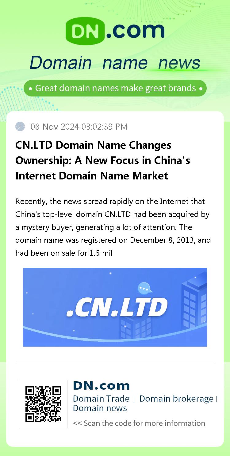 CN.LTD Domain Name Changes Ownership: A New Focus in China's Internet Domain Name Market