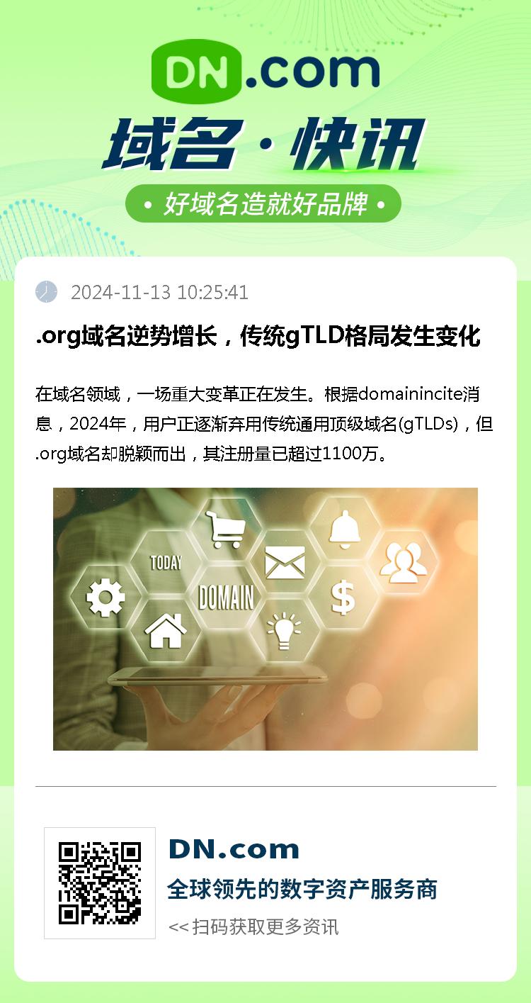 .org域名逆势增长，传统gTLD格局发生变化