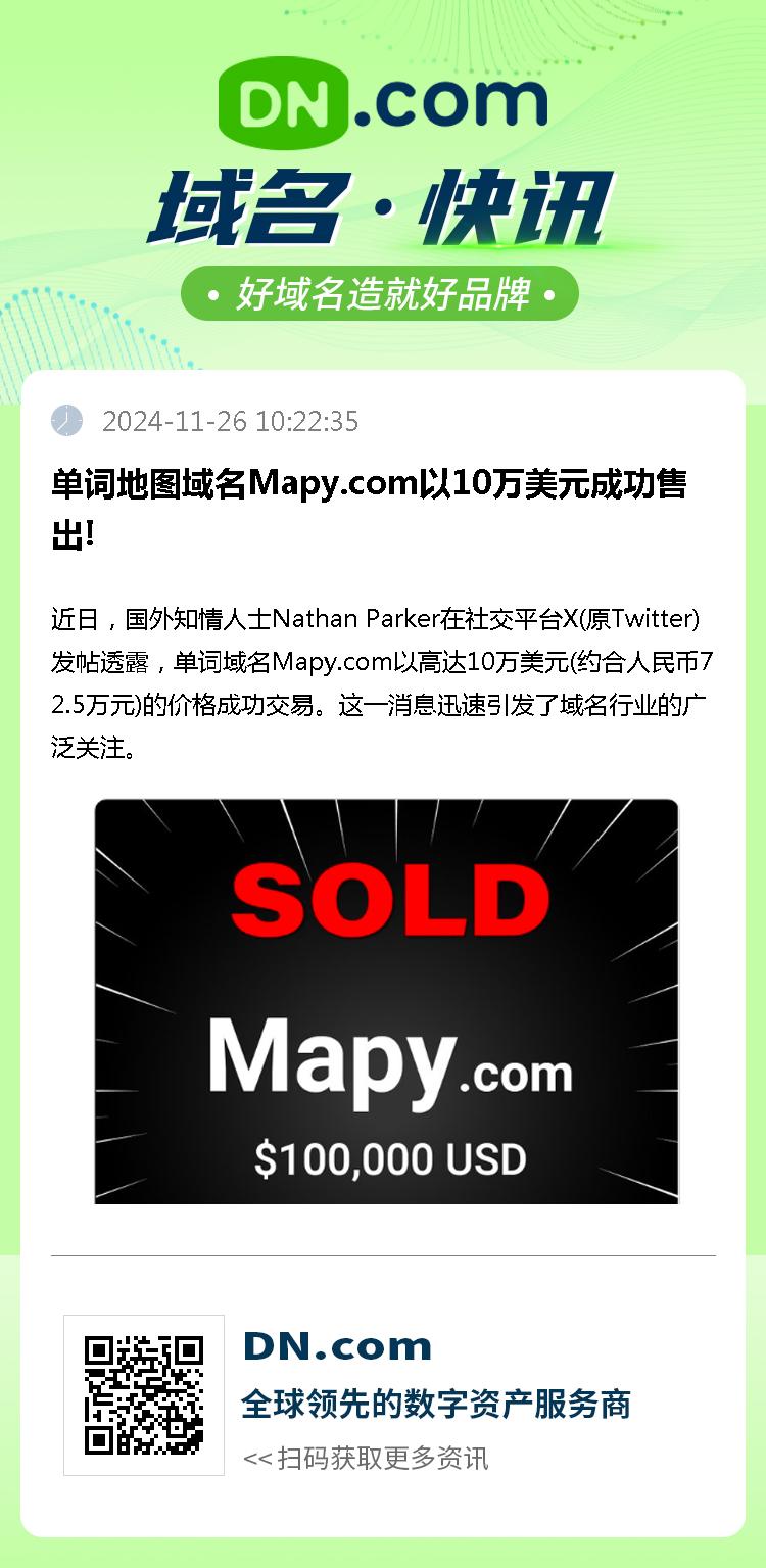 单词地图域名Mapy.com以10万美元成功售出!