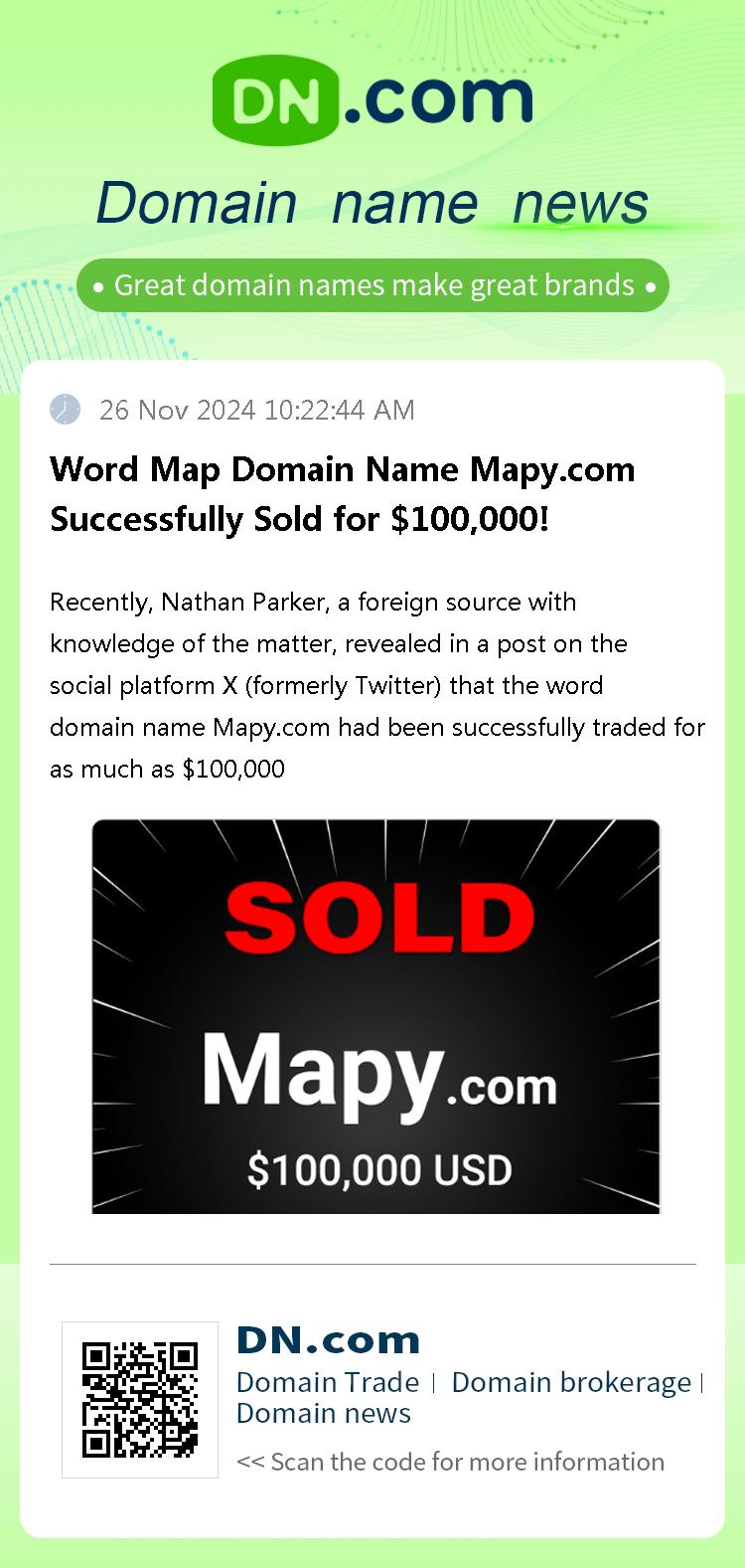 Word Map Domain Name Mapy.com Successfully Sold for $100,000!