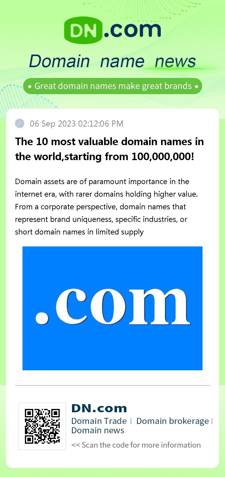 The 10 most valuable domain names in the world,starting from 100,000,000!
