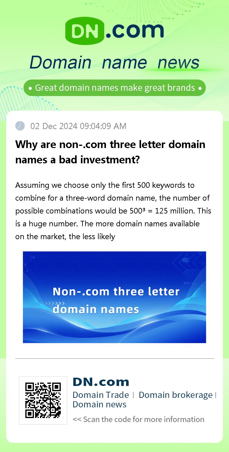 Why are non-.com three letter domain names a bad investment?