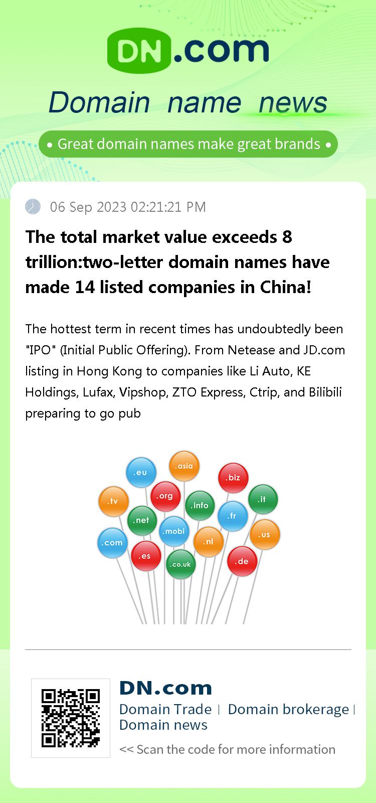 The total market value exceeds 8 trillion:two-letter domain names have made 14 listed companies in China!