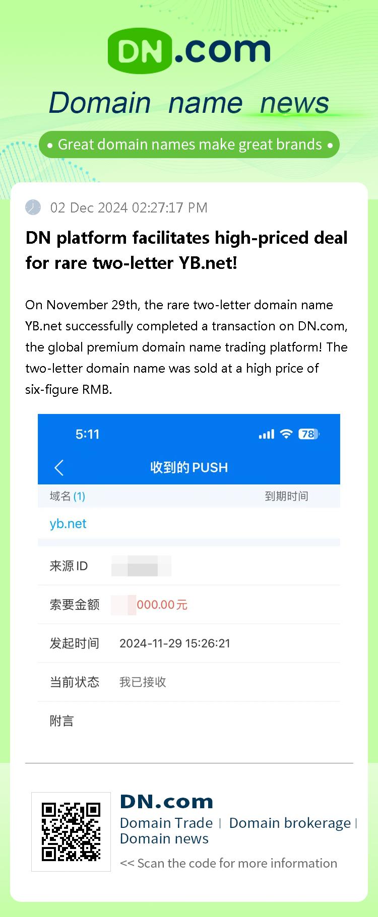 DN platform facilitates high-priced deal for rare two-letter YB.net!