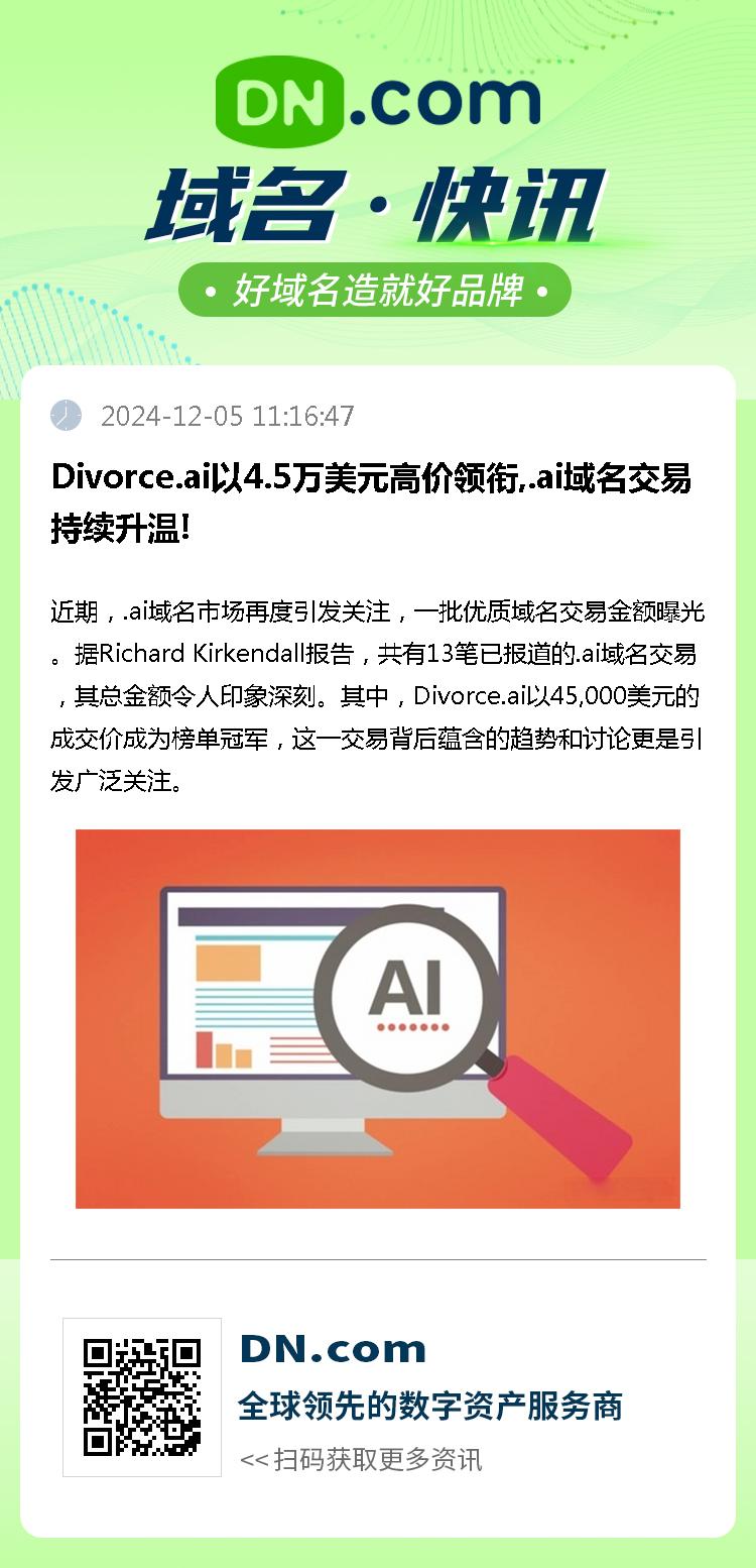 Divorce.ai以4.5万美元高价领衔,.ai域名交易持续升温!