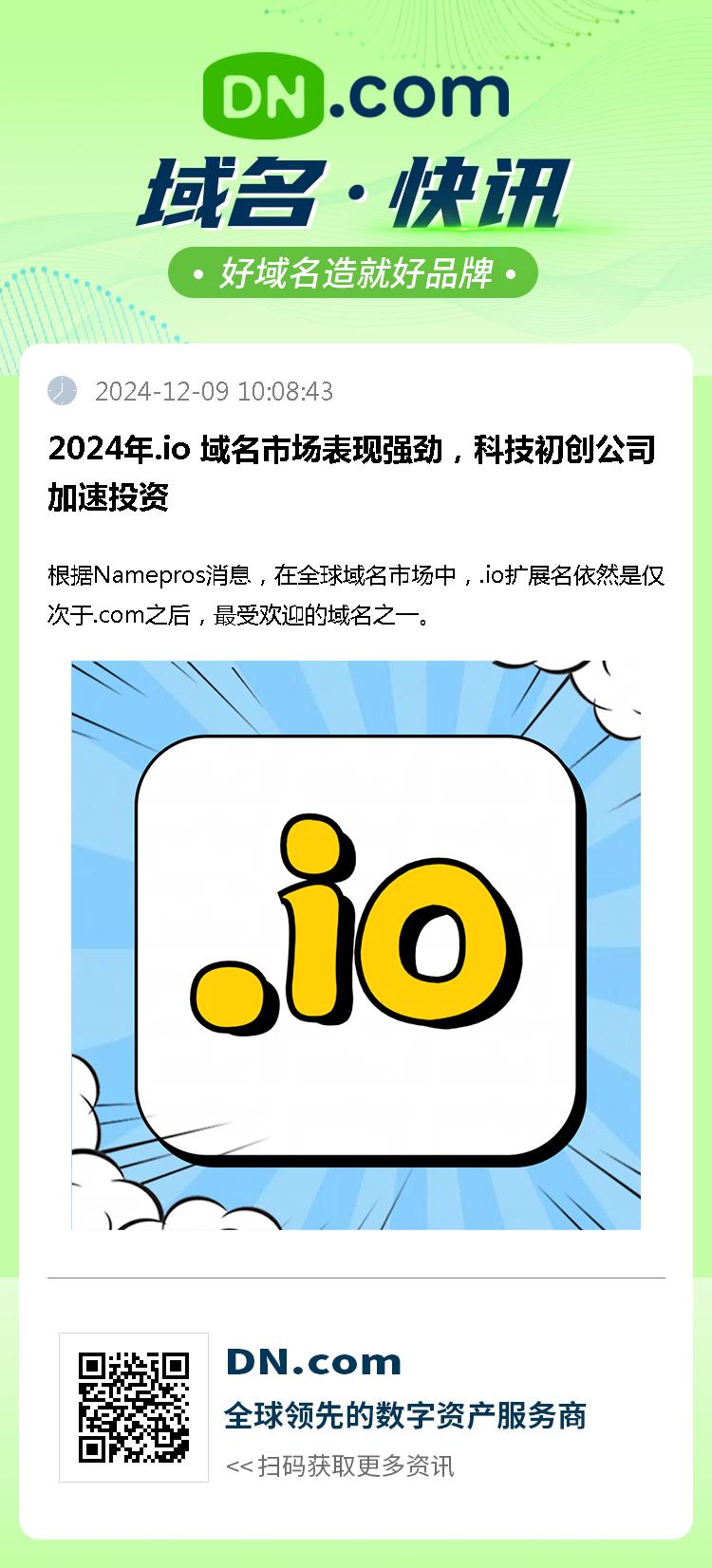 2024年.io 域名市场表现强劲，科技初创公司加速投资