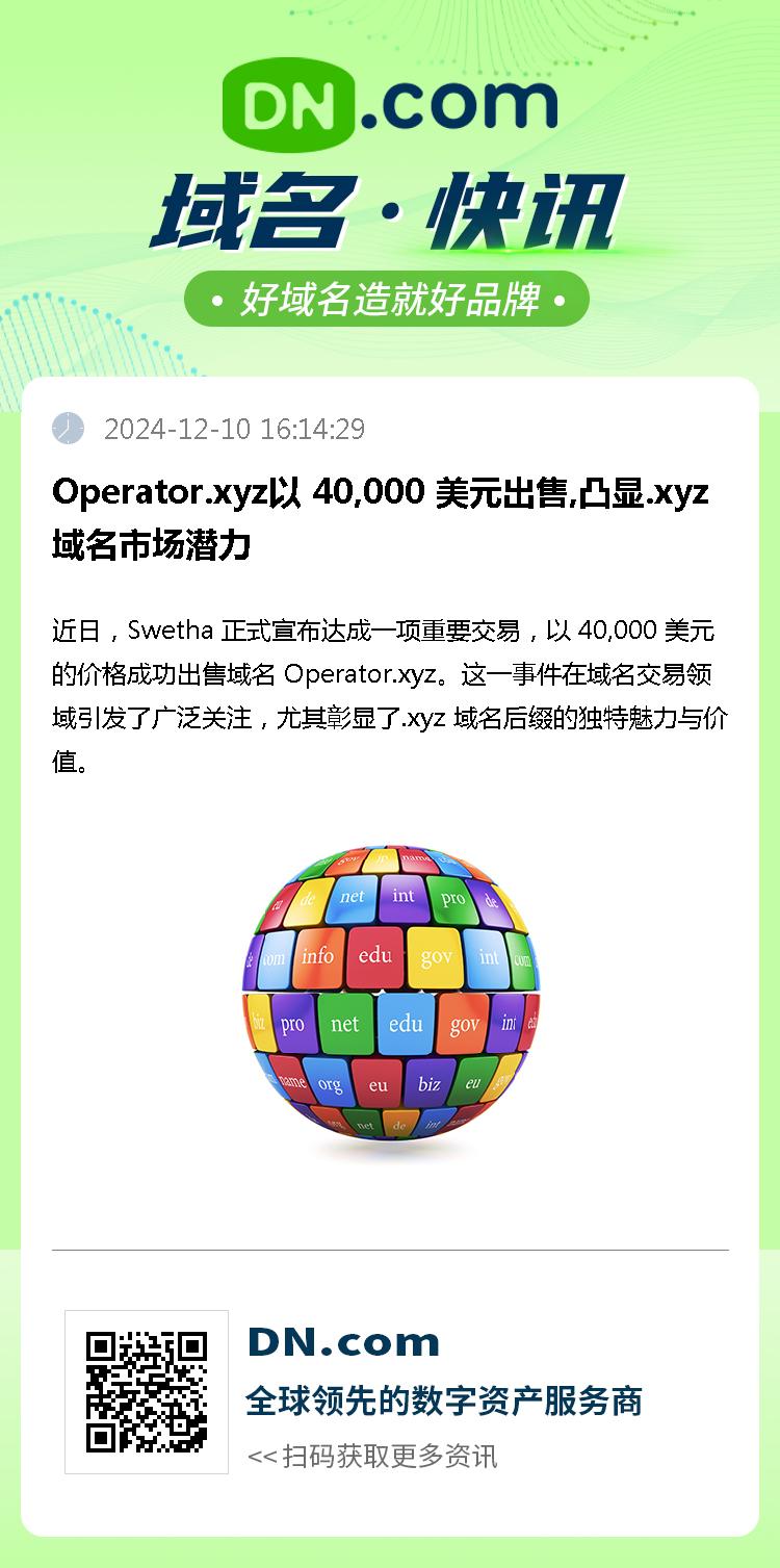 Operator.xyz以 40,000 美元出售,凸显.xyz 域名市场潜力