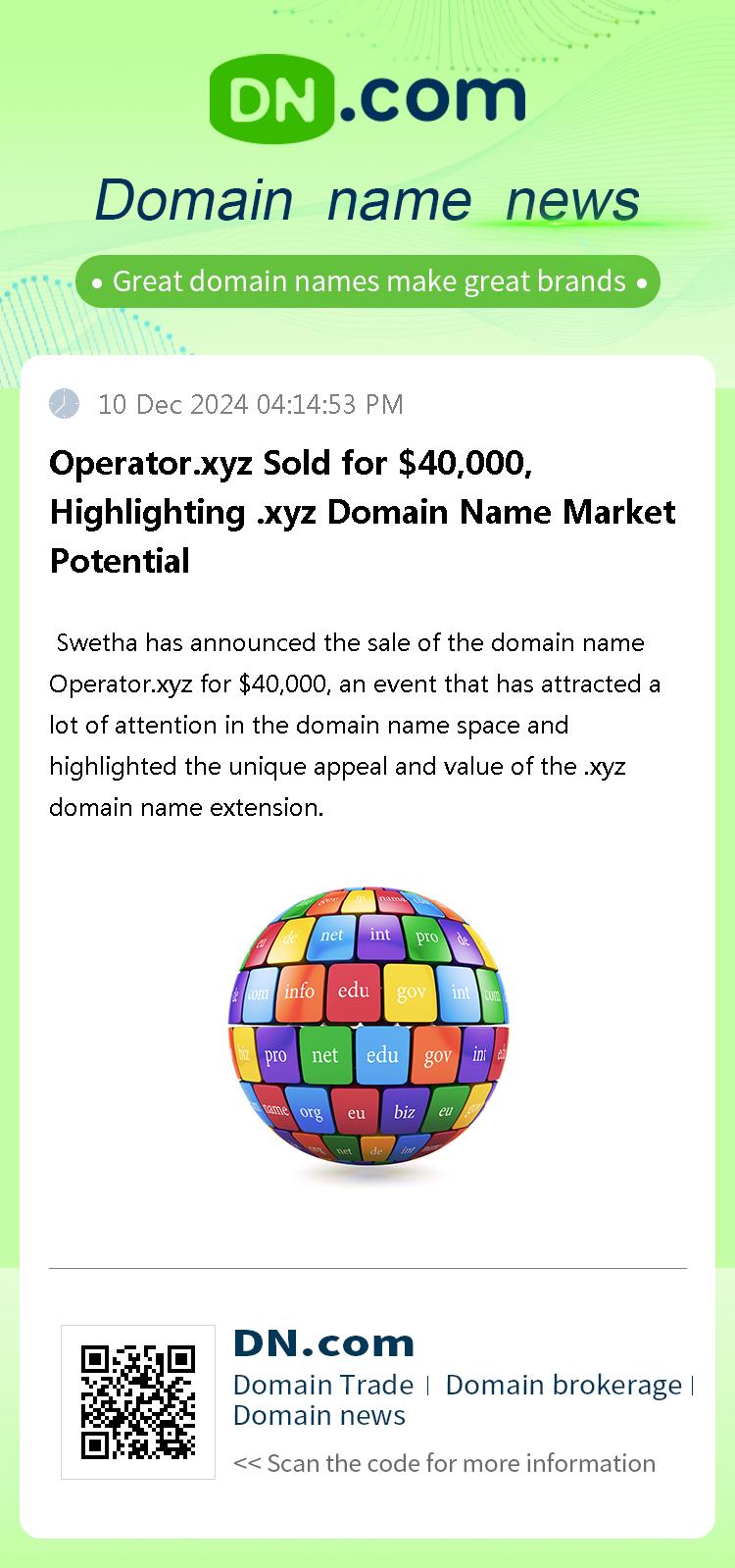 Operator.xyz Sold for $40,000, Highlighting .xyz Domain Name Market Potential