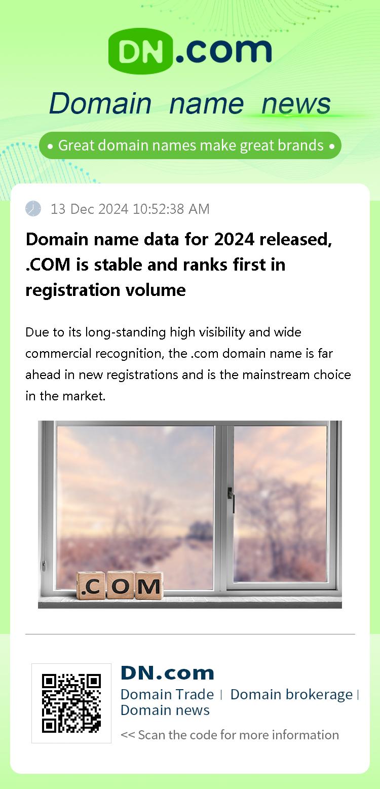 Domain name data for 2024 released, .COM is stable and ranks first in registration volume