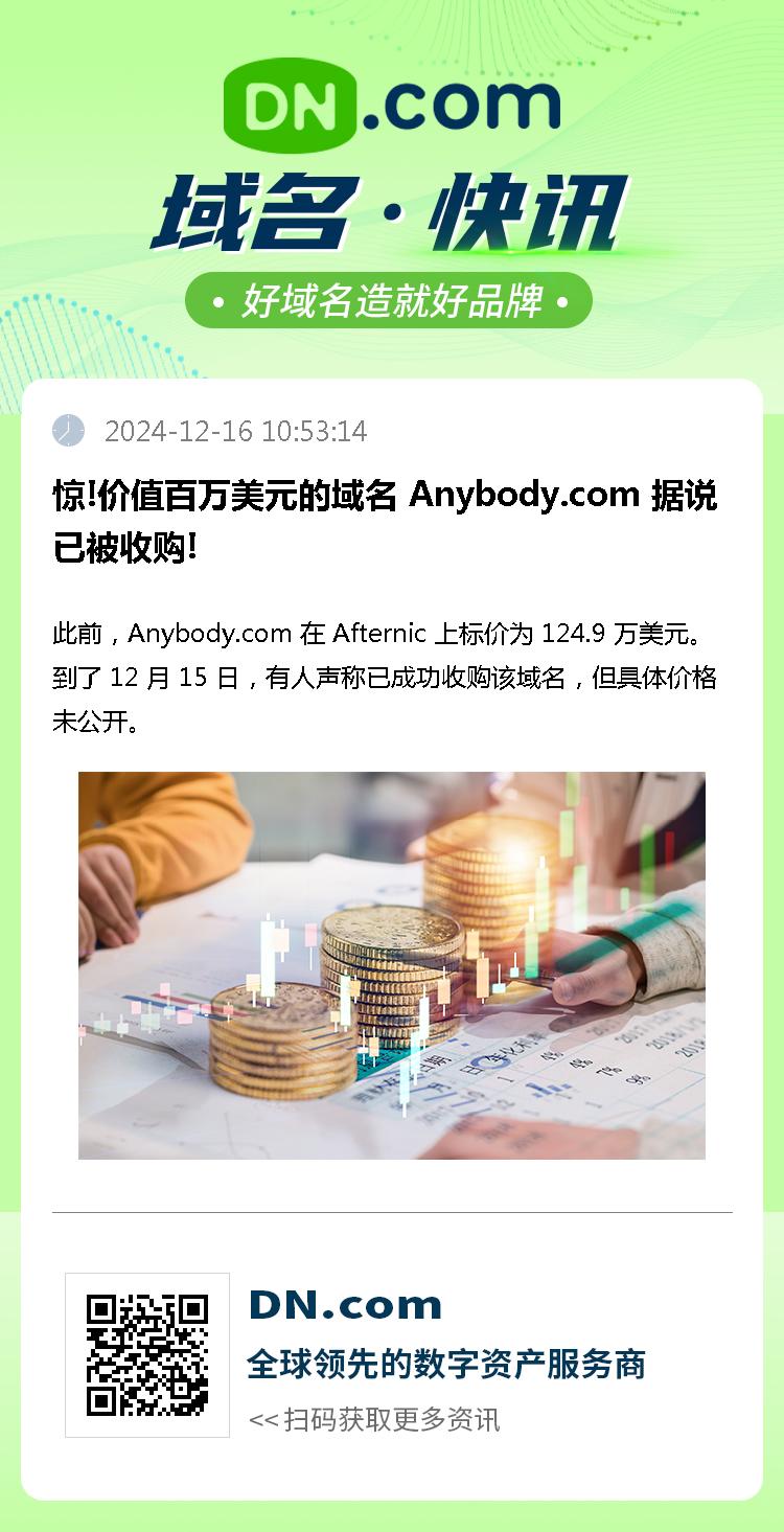 惊!价值百万美元的域名 Anybody.com 据说已被收购!