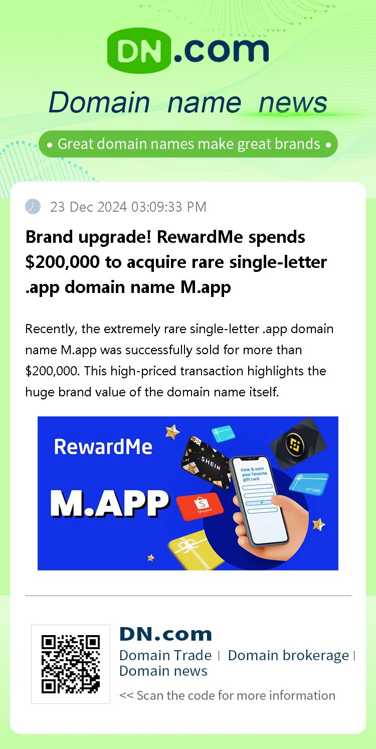 Brand upgrade! RewardMe spends $200,000 to acquire rare single-letter .app domain name M.app