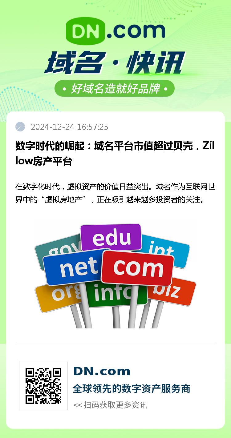 数字时代的崛起：域名平台市值超过贝壳，Zillow房产平台