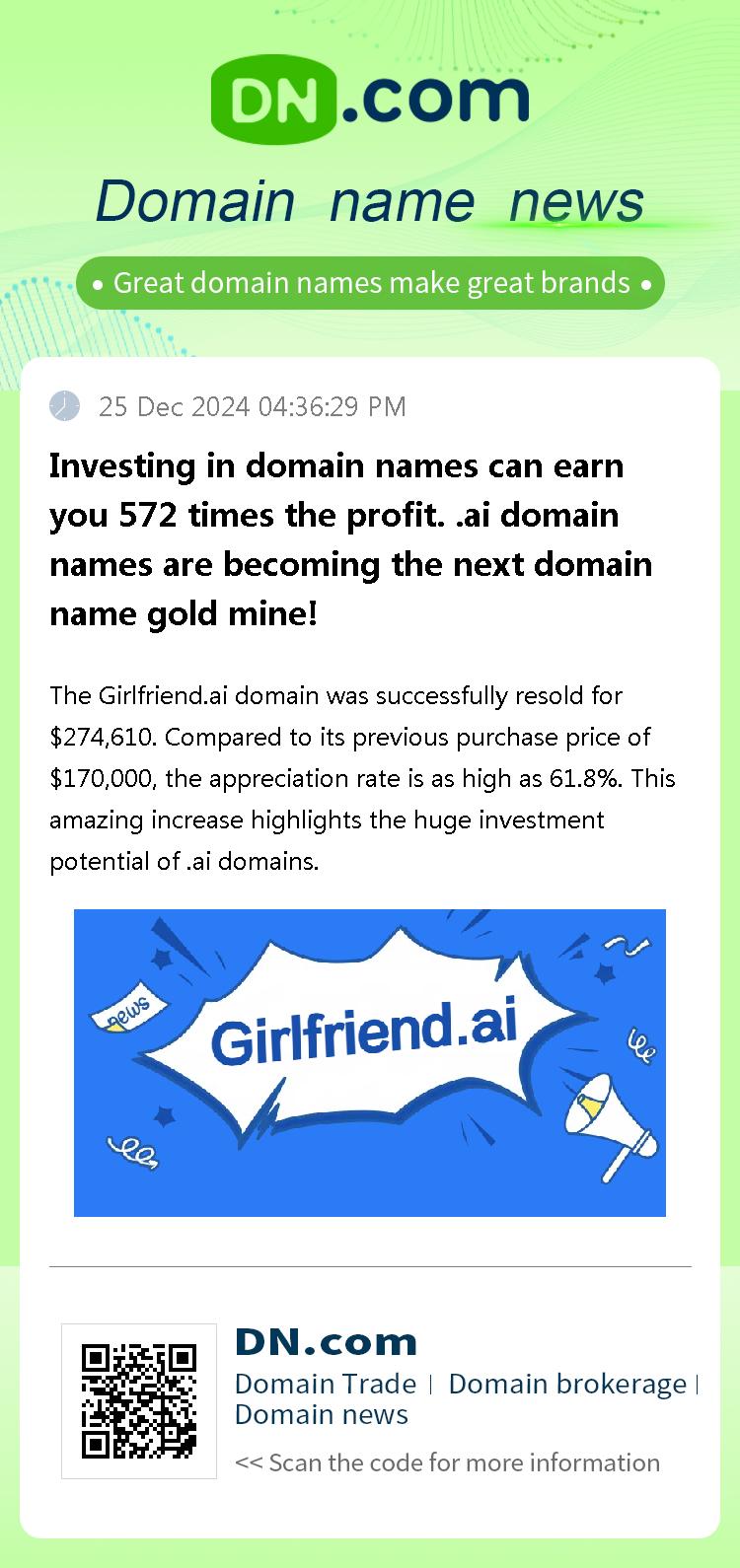 Investing in domain names can earn you 572 times the profit. .ai domain names are becoming the next domain name gold mine!