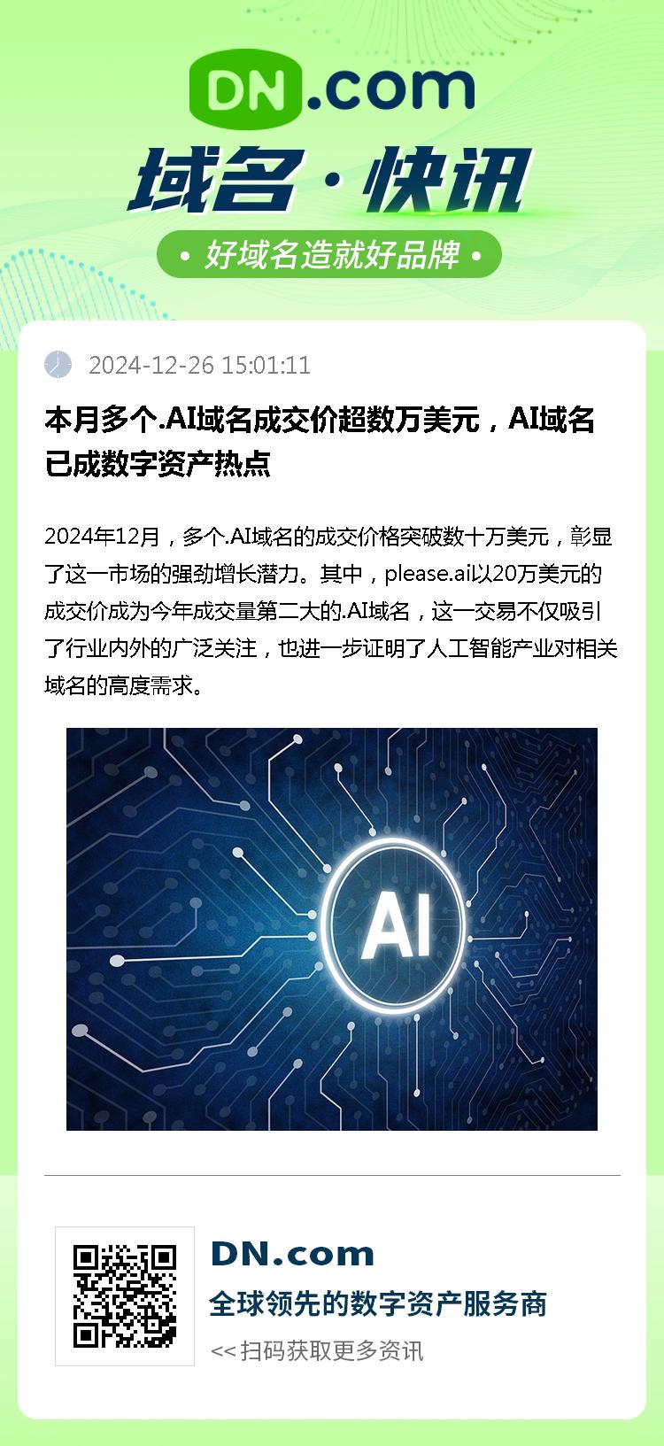 本月多个.AI域名成交价超数万美元，AI域名已成数字资产热点