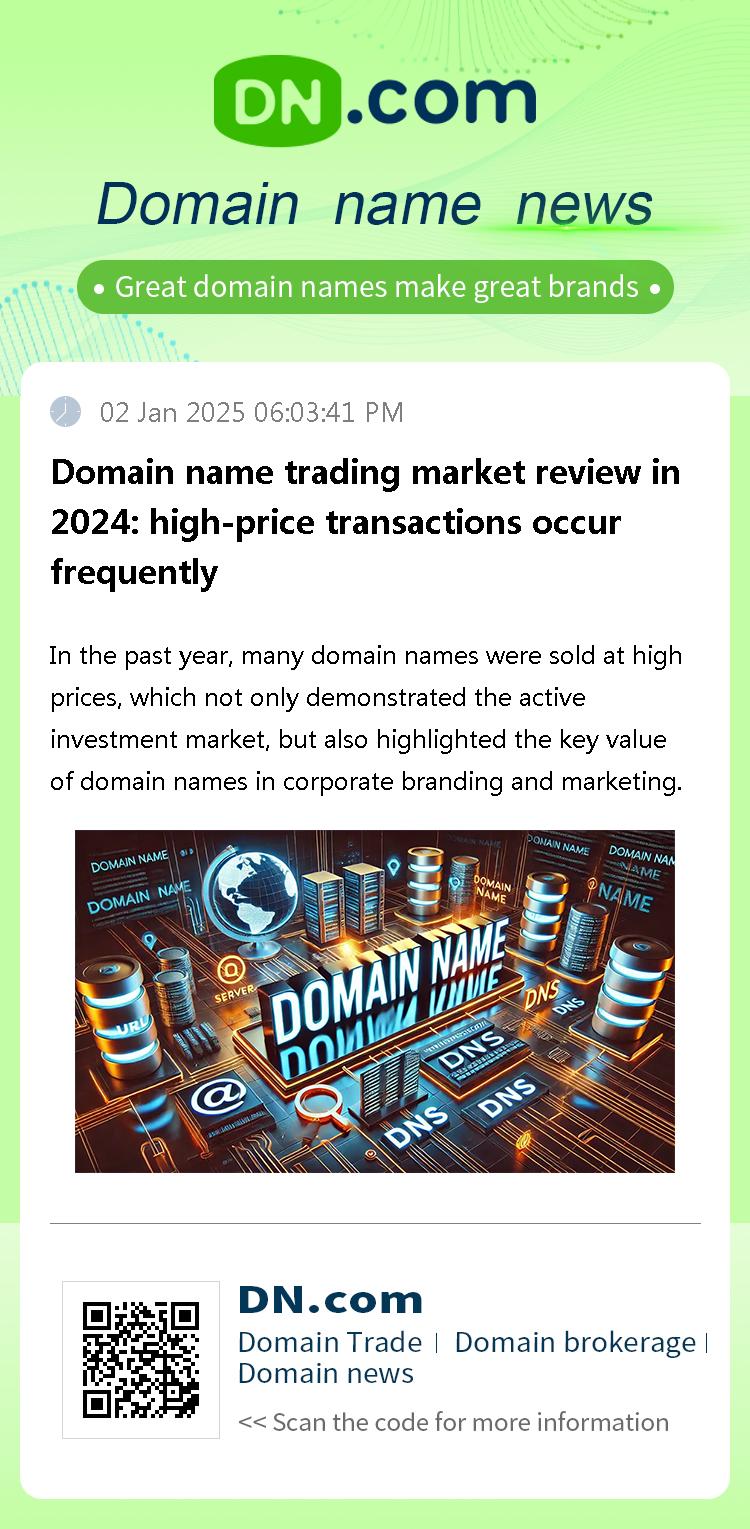 Domain name trading market review in 2024: high-price transactions occur frequently