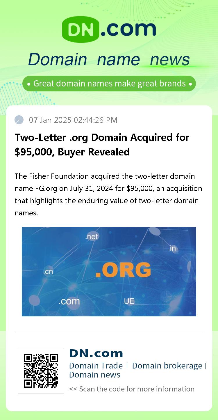 Two-Letter .org Domain Acquired for $95,000, Buyer Revealed