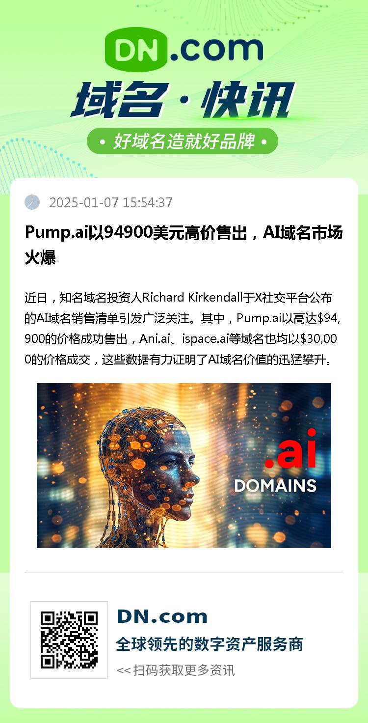 Pump.ai以94900美元高价售出，AI域名市场火爆