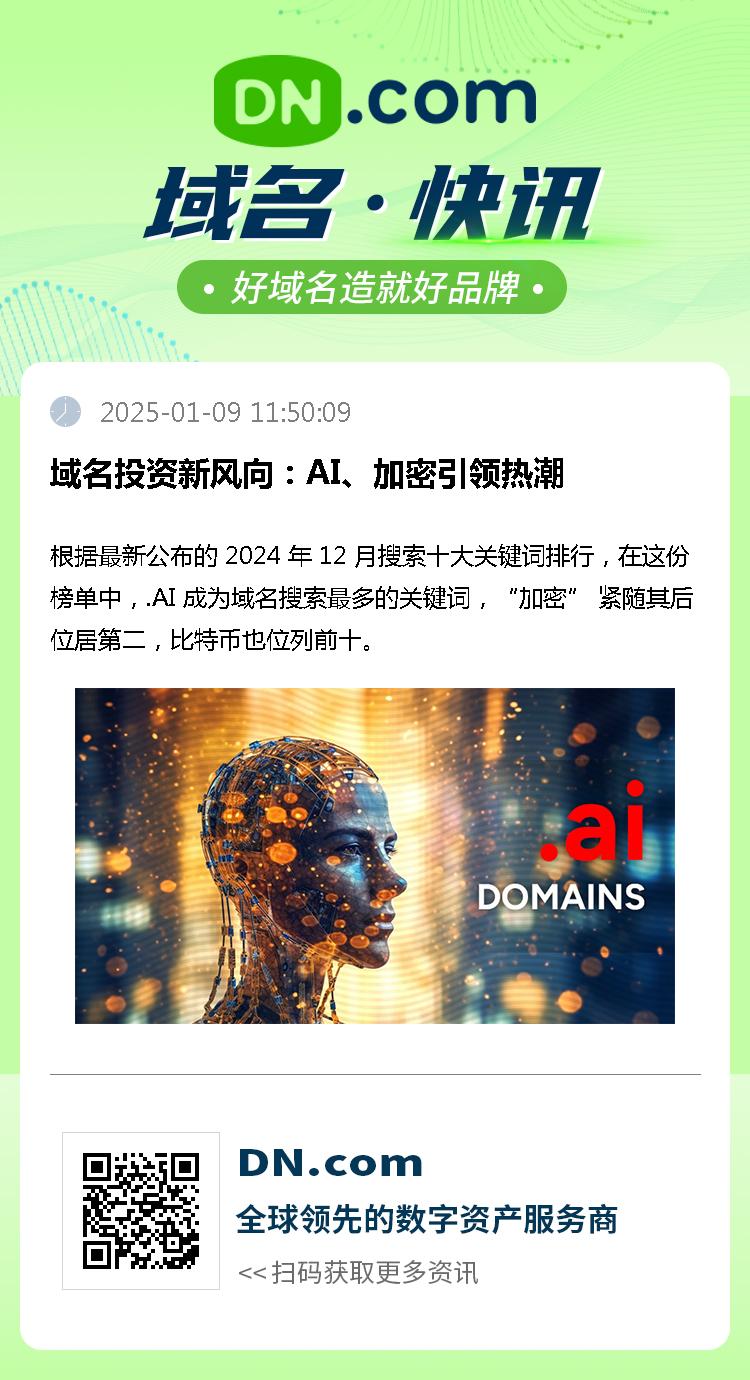 域名投资新风向：AI、加密引领热潮