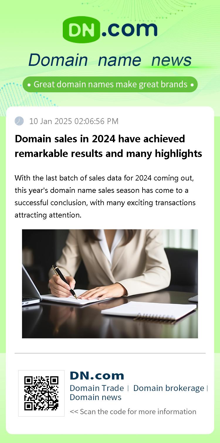 Domain sales in 2024 have achieved remarkable results and many highlights