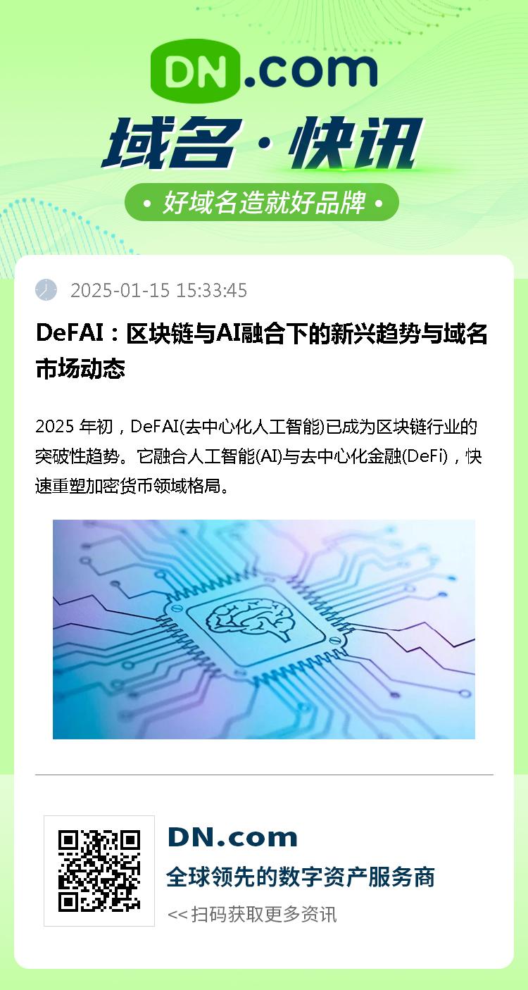 DeFAI：区块链与AI融合下的新兴趋势与域名市场动态