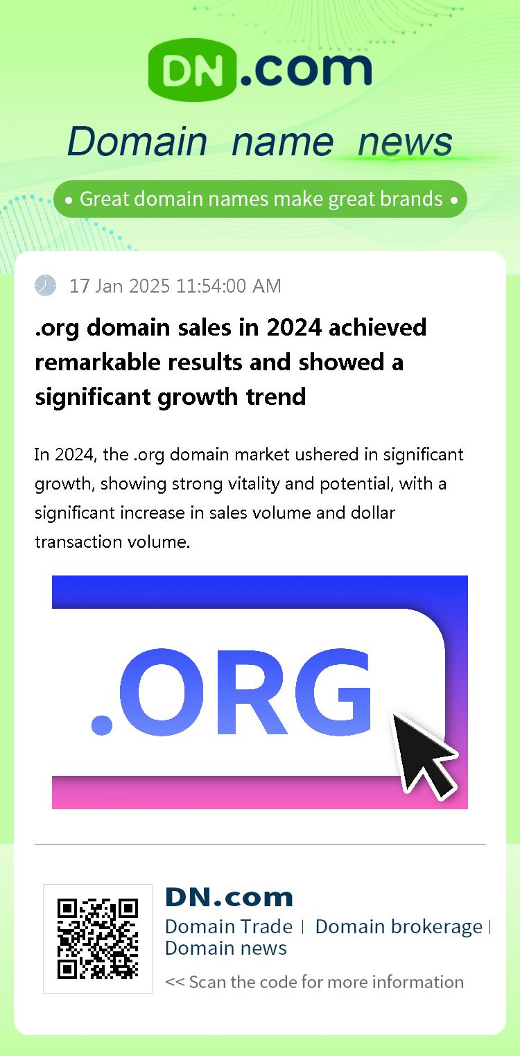 .org domain sales in 2024 achieved remarkable results and showed a significant growth trend