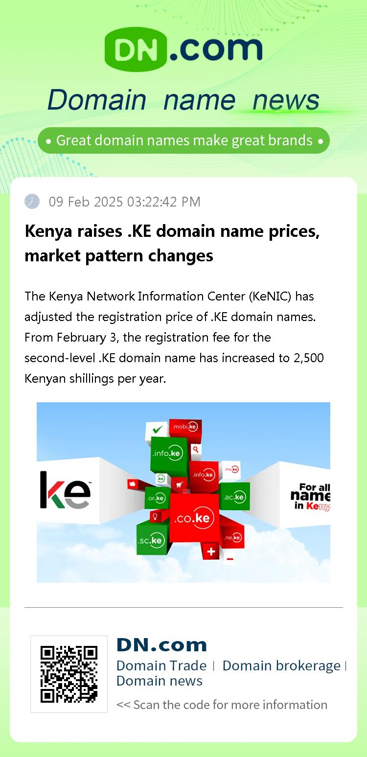 Kenya raises .KE domain name prices, market pattern changes