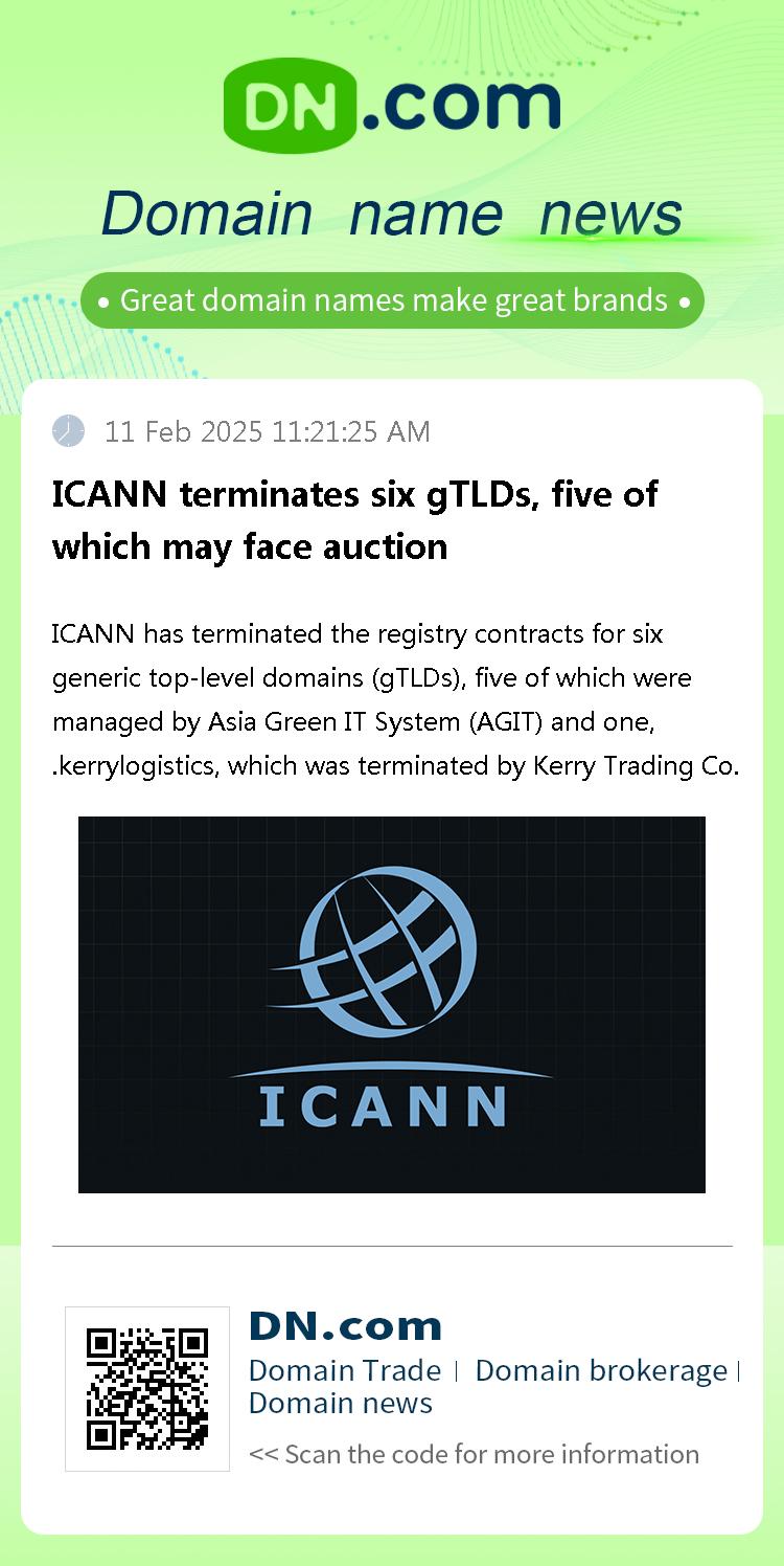 ICANN terminates six gTLDs, five of which may face auction