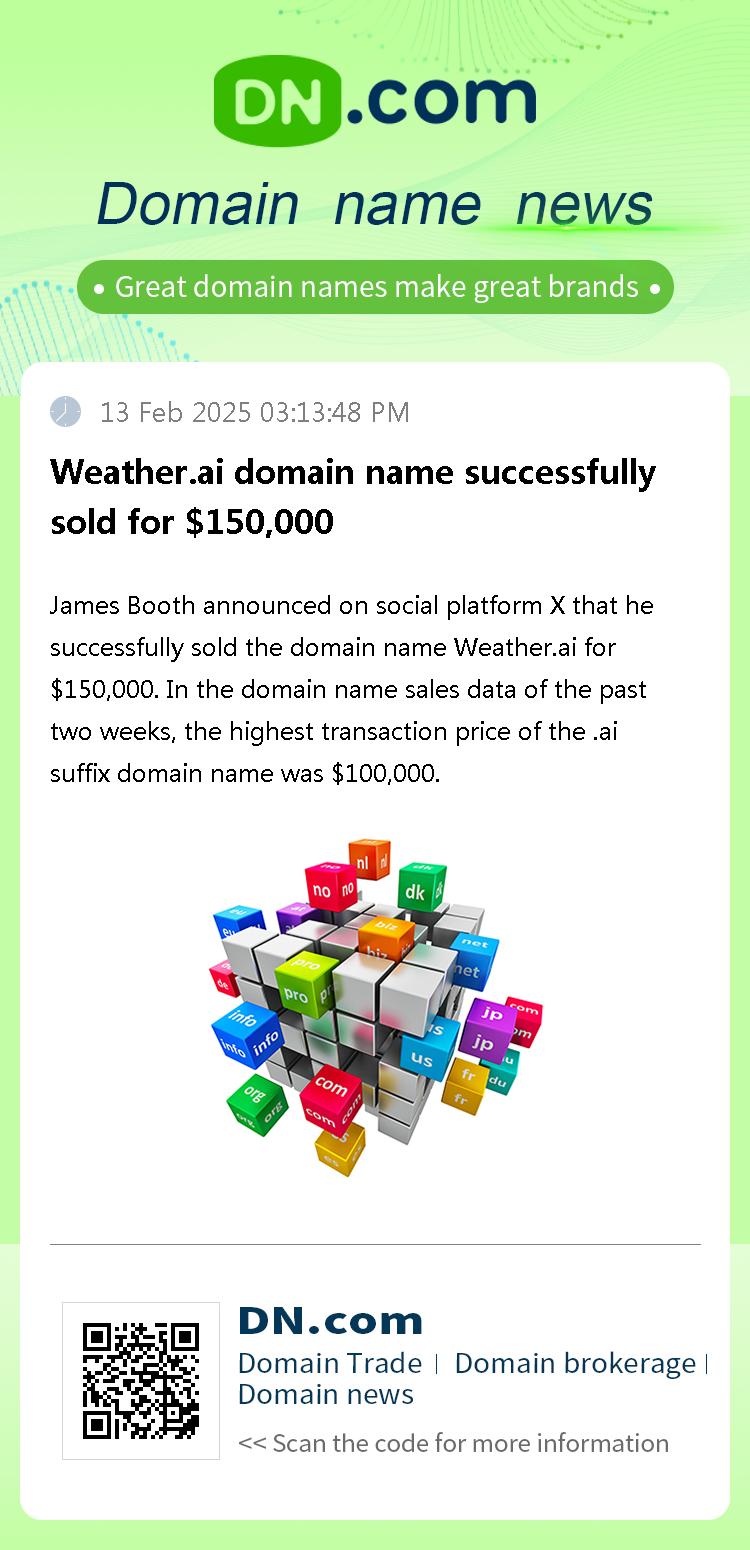 Weather.ai domain name successfully sold for $150,000