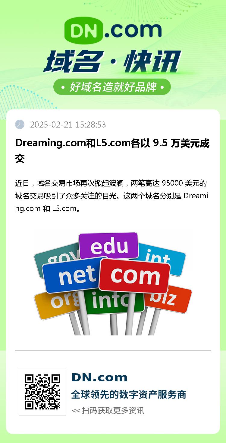 Dreaming.com和L5.com各以 9.5 万美元成交