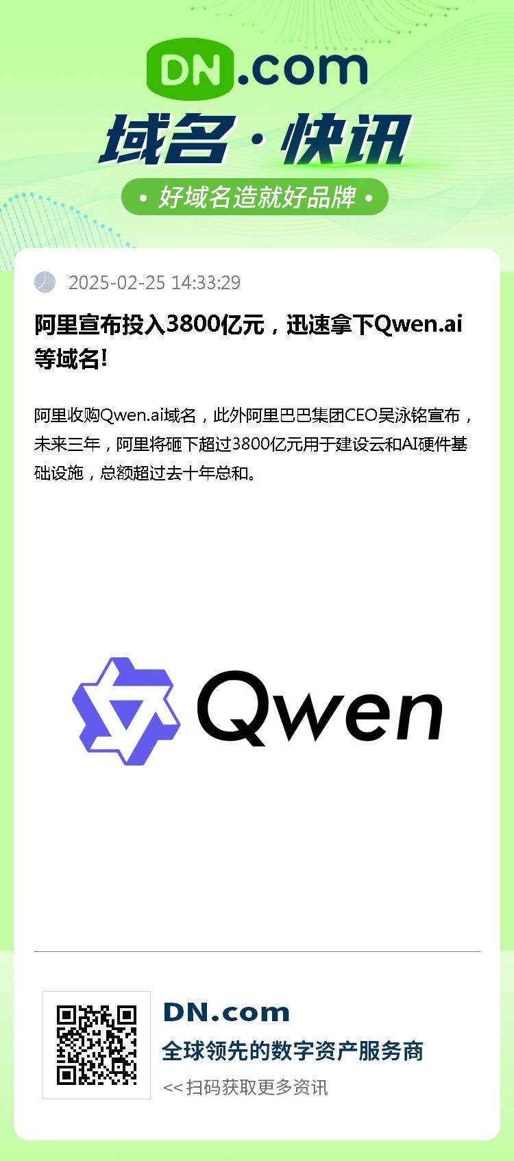 阿里宣布投入3800亿元，迅速拿下Qwen.ai等域名!