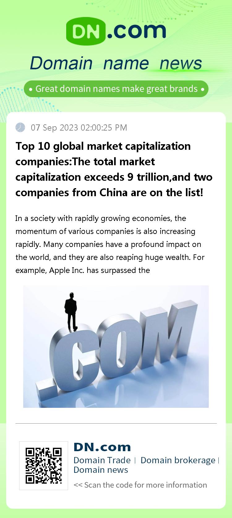Top 10 global market capitalization companies:The total market capitalization exceeds 9 trillion,and two companies from China are on the list!
