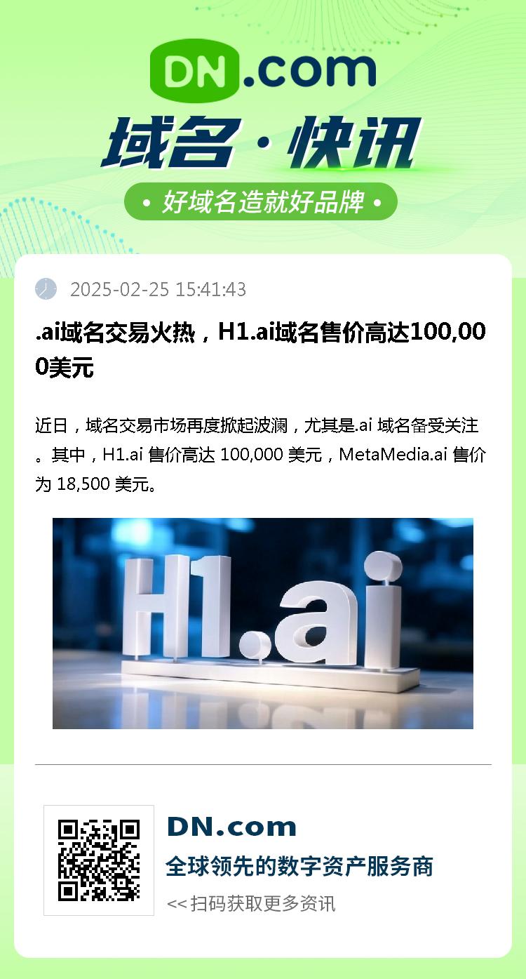 .ai域名交易火热，H1.ai域名售价高达100,000美元