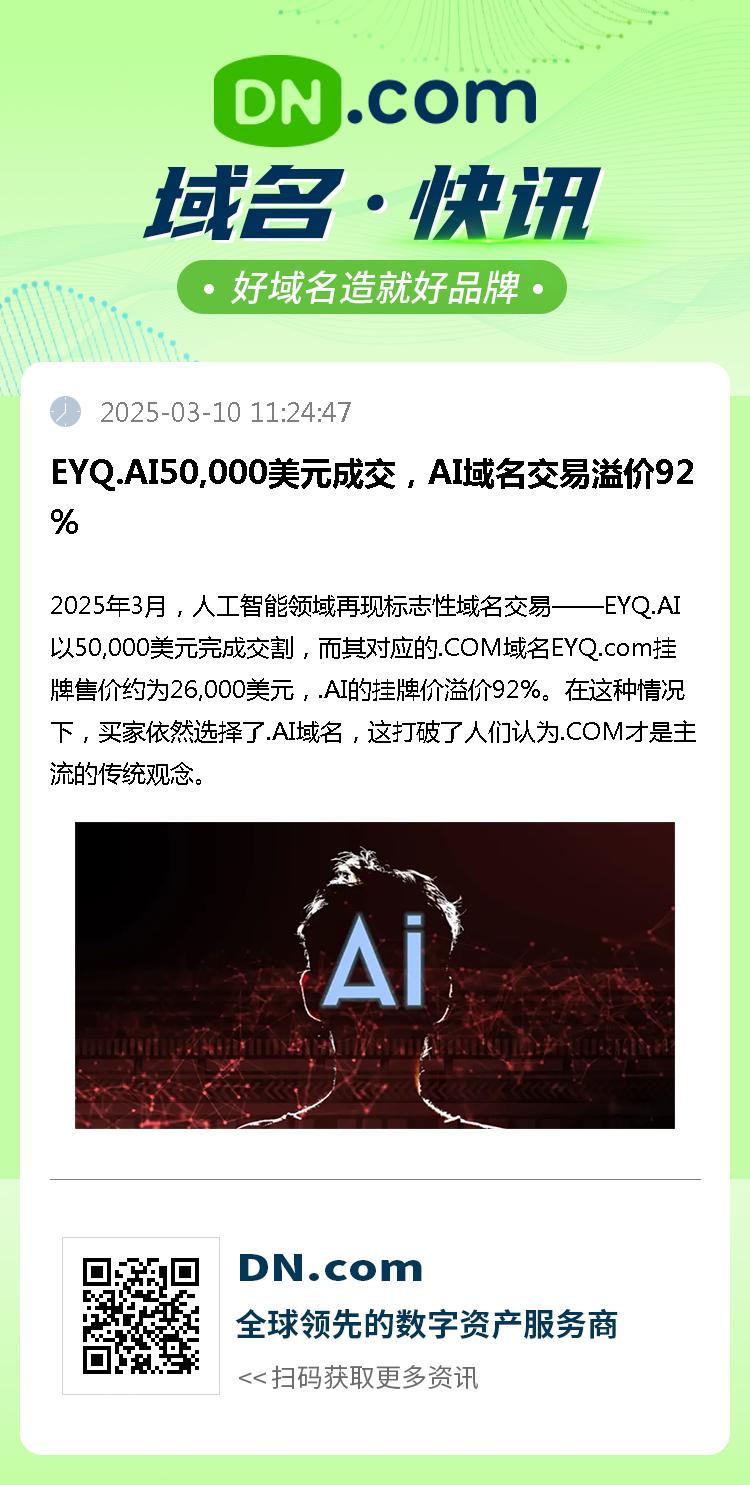 EYQ.AI50,000美元成交，AI域名交易溢价92%