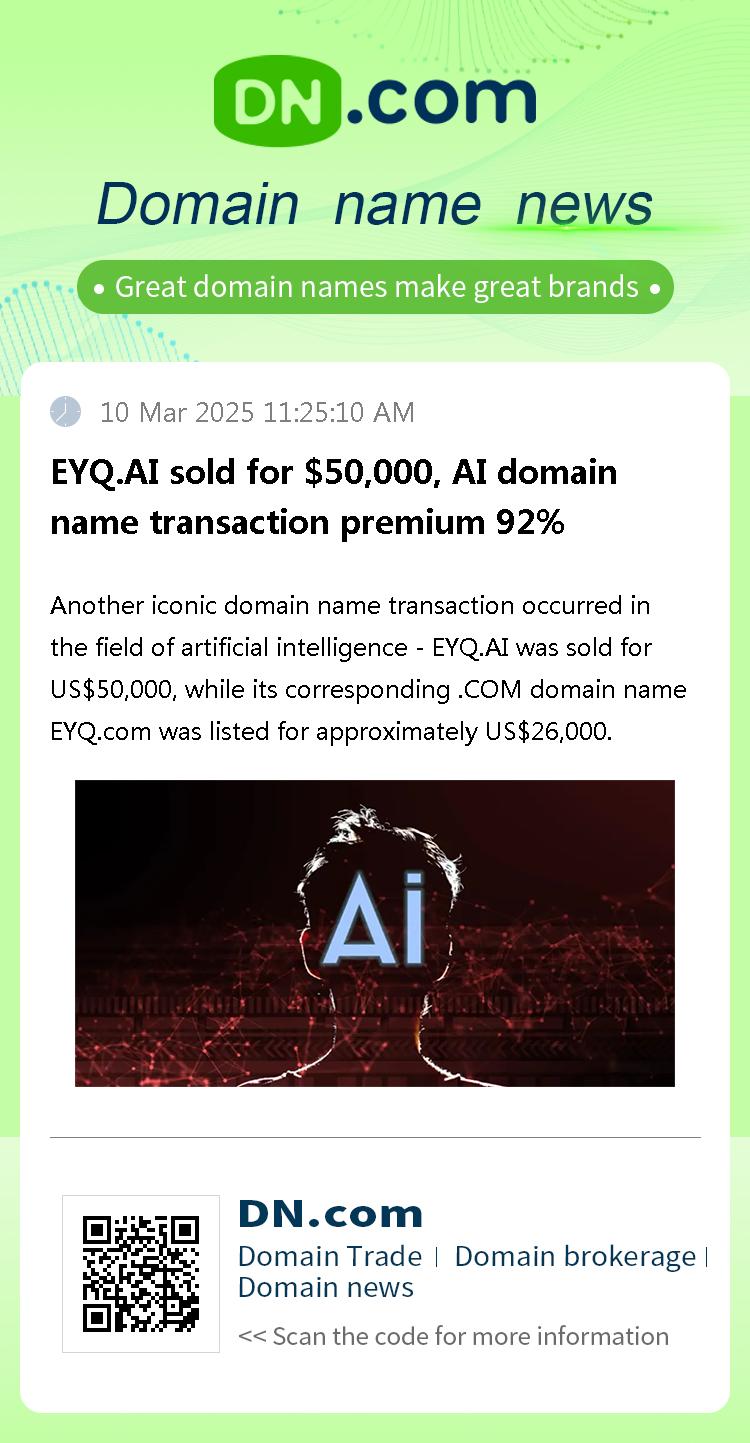 EYQ.AI sold for $50,000, AI domain name transaction premium 92%