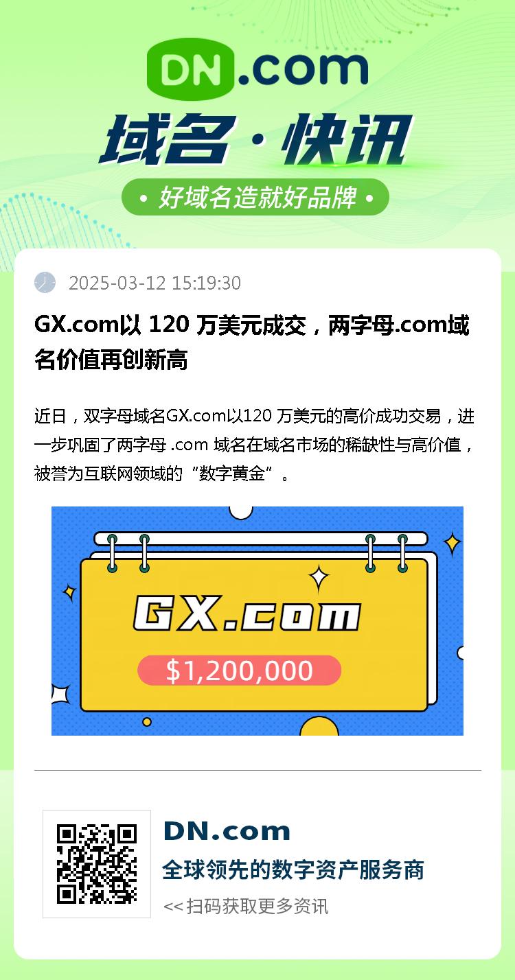 GX.com以 120 万美元成交，两字母.com域名价值再创新高