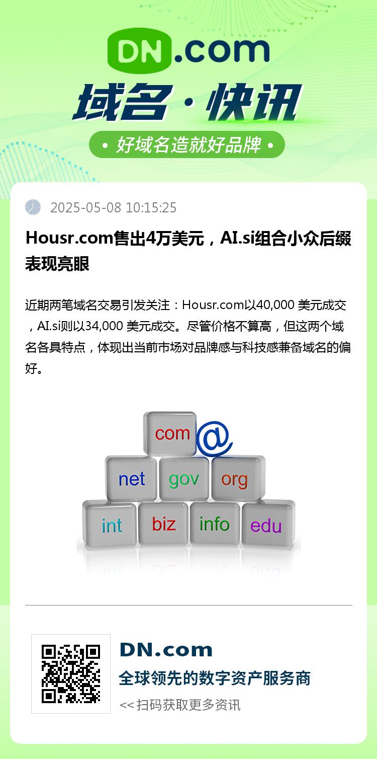 Housr.com售出4万美元，AI.si组合小众后缀表现亮眼
