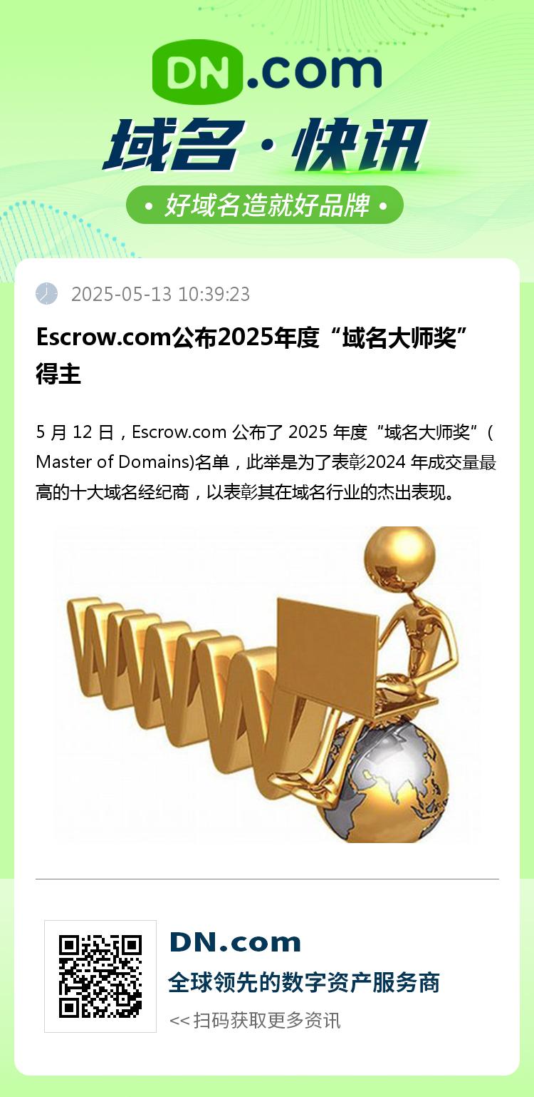 Escrow.com公布2025年度“域名大师奖”得主
