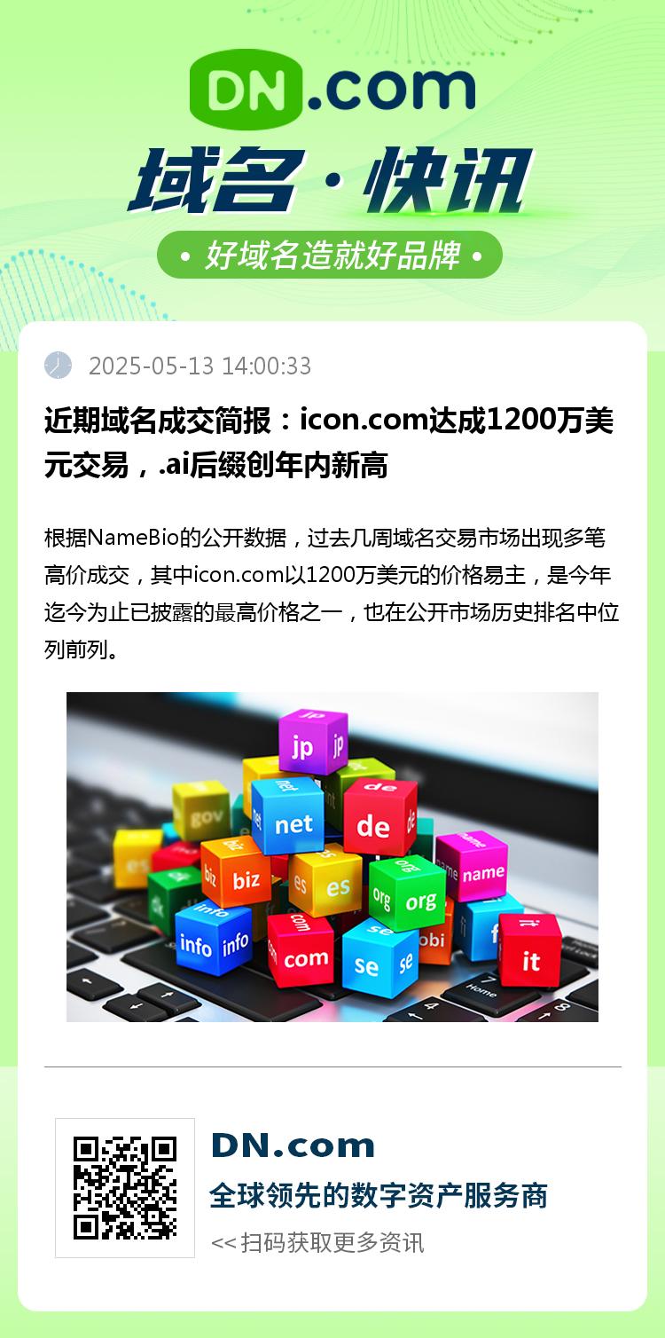 近期域名成交简报：icon.com达成1200万美元交易，.ai后缀创年内新高