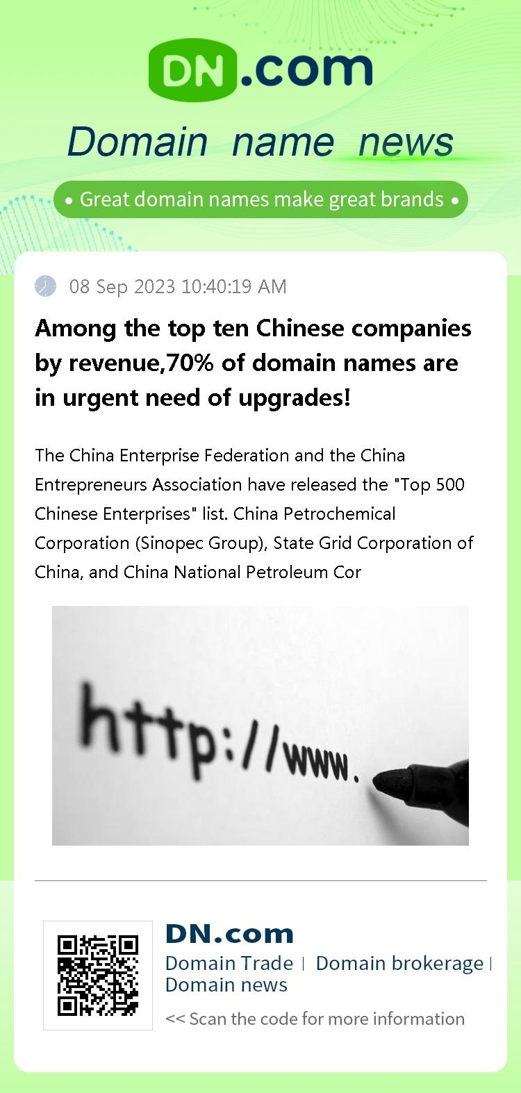 Among the top ten Chinese companies by revenue,70% of domain names are in urgent need of upgrades!