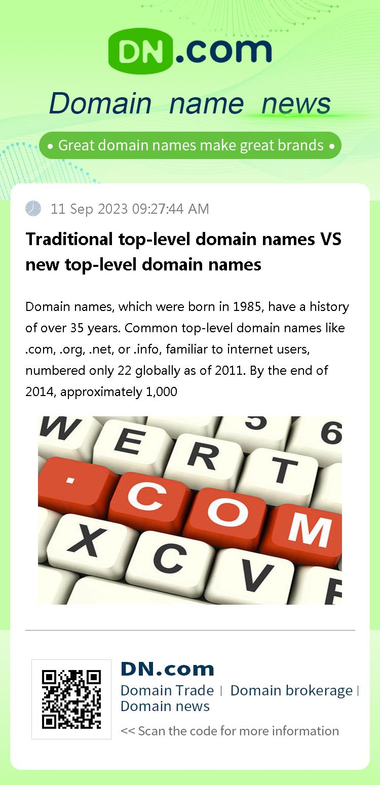 Traditional top-level domain names VS new top-level domain names