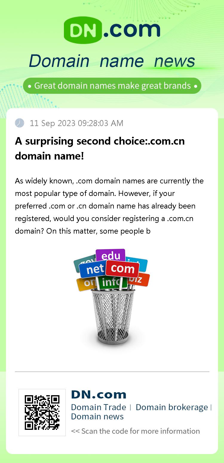 A surprising second choice:.com.cn domain name!