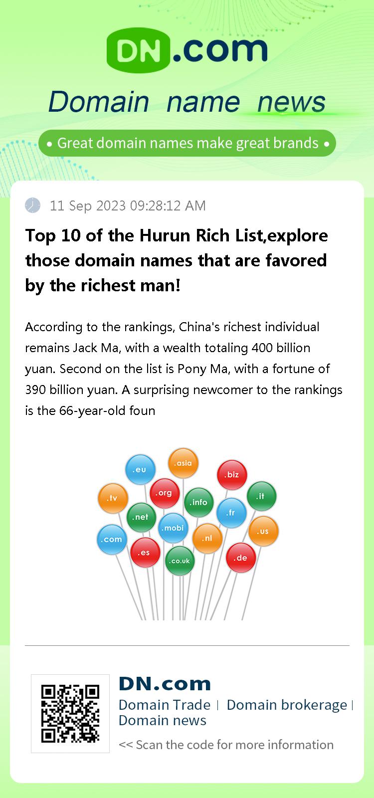 Top 10 of the Hurun Rich List,explore those domain names that are favored by the richest man!