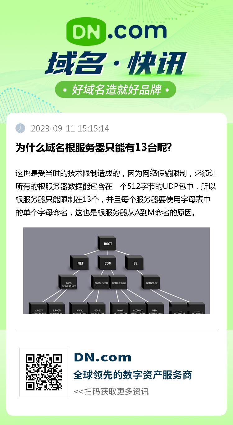 为什么域名根服务器只能有13台呢?